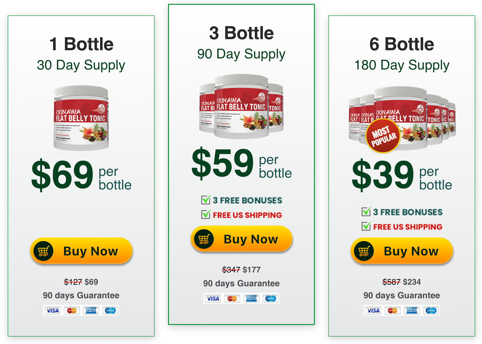 Okinawa Flat Belly Tonic Buy